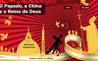 O Papado, a China e o Reino de Deus